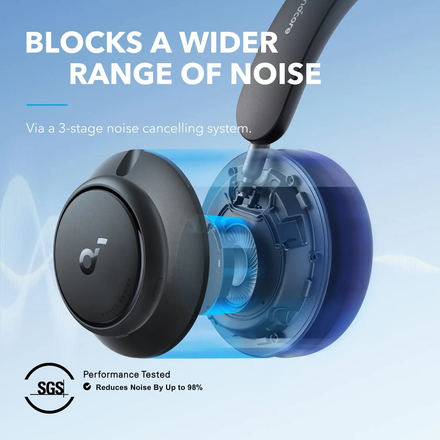 Noise Cancelling Headphone - Anker Space Q45 Adaptif Gürültü Engelleme